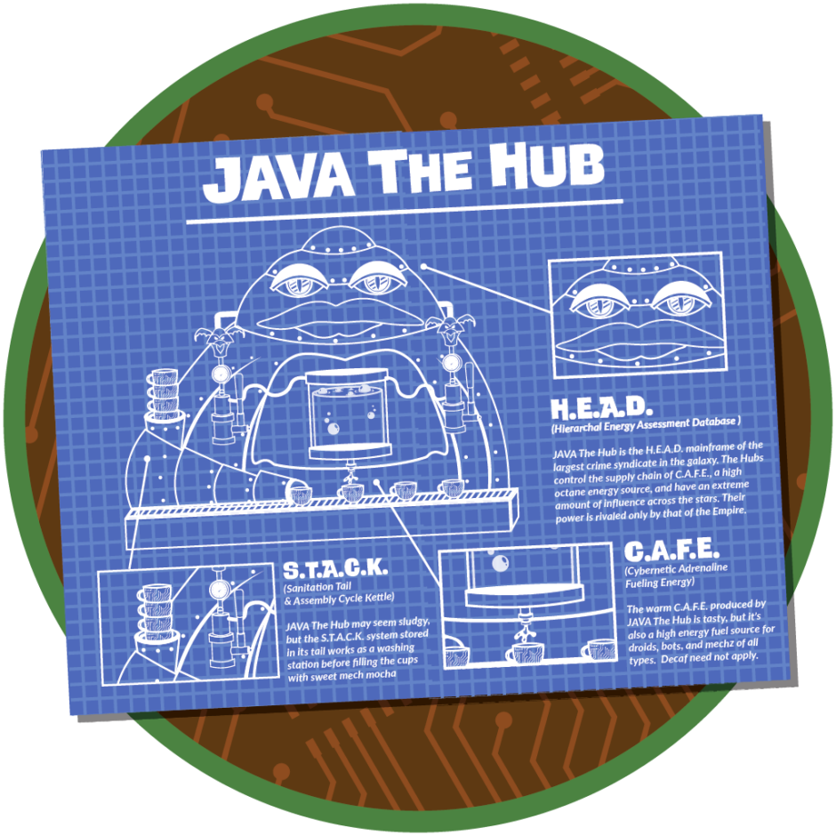 Munzee – Scavenger Hunt » Secret ZeeOps – Space Case (April 2024)